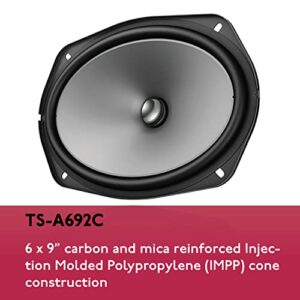 PIONEER TS-A692C A Series 6" x 9" 450 W Max Power, Carbon/Mica-Reinforced IMPP Cone, 20mm PI Tweeter - Component Speakers (Pair)