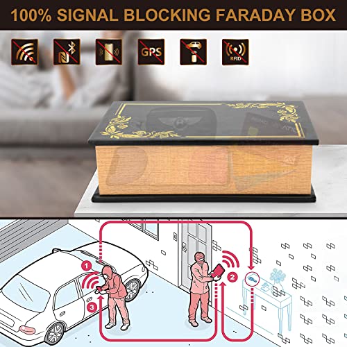 MONOJOY Faraday Box for Key Fob: Key Fob Signal Blocker Box Faraday Key Fob Protector Box RFID Key Fob Protector Faraday Cage Key Fob Box Signal Blocker - RFID Box for Car Keys Phones Credit Card