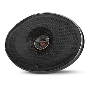 infinity ref9622ix 6″ x 9″ two-way car audio speakers