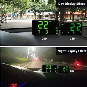 KingNeed Original Universal GPS Head Up Display Speedometer Odometer Car Digital Speed Display MPH Over Speeding Alarm Car Clock for All Vehicles C60/C60S/C80/C90 (C90)