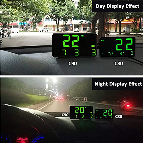 KingNeed Original Universal GPS Head Up Display Speedometer Odometer Car Digital Speed Display MPH Over Speeding Alarm Car Clock for All Vehicles C60/C60S/C80/C90 (C90)