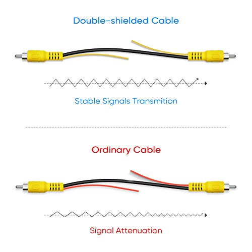 Pixelman 33Ft Backup Camera RCA Video Extension Cable,Pure Copper Double-Shielded Car Rear View Reverse Cam Cord,Auto Monitor Back Up AV Wire,Yellow Connector Adapter for Vehicle SUV RV Pickup Trucks