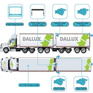 DALLUX Heavy Duty Vehicle Coil Trailer Cable with 4 Channel 4 PIN AV Connector Disconnect Kit for Truck Caravan Motor Home Backup Security Camera Monitor System