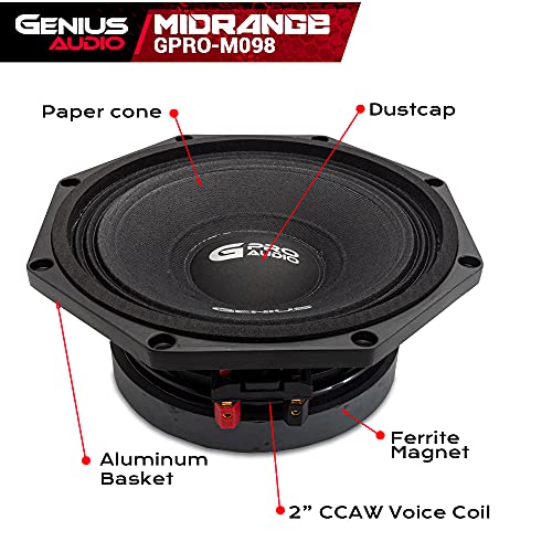 Genius GPRO-M098 Professional Midbass Car Audio Speaker Aluminum Basket (8" / 400 Watts)