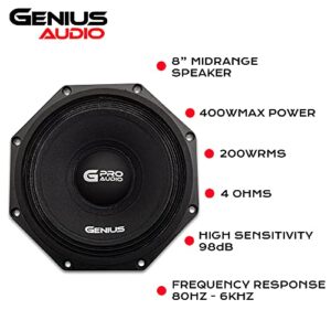 Genius GPRO-M098 Professional Midbass Car Audio Speaker Aluminum Basket (8" / 400 Watts)