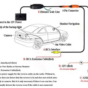 170 degree Car Trunk Handle Backup Camera Rear View HD Camera Night Vision parking camera Reverse Parking Assistance for Audi for VW Tiguan/Golf/Jetta/Passat/Touran/Touareg/Lavida/Sagitar/Caddy