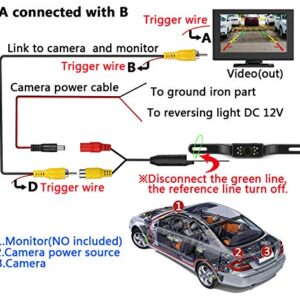 Vehicle License Plate Backup Camera - Car Rear View Camera,GOODBONG Automotive Backing Camera 120° View Angle Waterproof 9 LED Night Vision Reversing Camera for Trucks/SUV/RV/Pickup/Vans