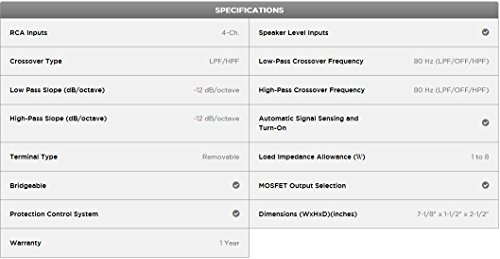 Pioneer GM-D1004 Easy to Install, 4-Channel car amp with TVC Concept and Input Sensor (400W)