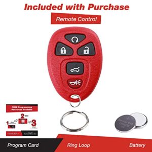 KeylessOption Keyless Entry Remote Control Car Key Fob Replacement for 15913415 -Red