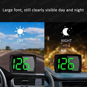 2023 New Speedometer HUD GPS Digital Speed Meter MPH Speedo Head Up Display for Cars Trucks, USB Cable Plug & Play (G20-Only Green)