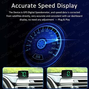 2023 New Speedometer HUD GPS Digital Speed Meter MPH Speedo Head Up Display for Cars Trucks, USB Cable Plug & Play (G20-Only Green)