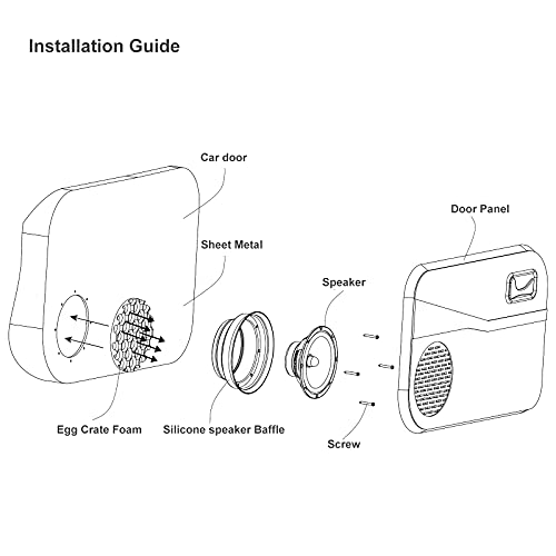 RECOIL SPB69 Foldable Silicone 6 X 9” Car Speaker Baffle Kits with Egg Crate Foam for Sound Quality Improvement and Speaker Protection One Pair (6X9”)