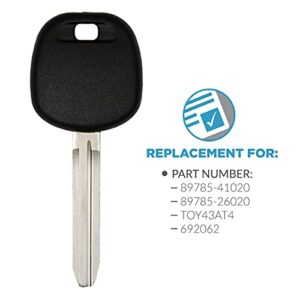 Keyless2Go Replacement for New Uncut Transponder Ignition 4C Chip Car Key TOY43