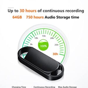 64GB Mini Voice Recorder, Voice Activated Recorder with Triple Noise Reduction, with 750 Hours Recording Capacity and 30 Hours Battery Time for Class Lecture, Interview, Meeting