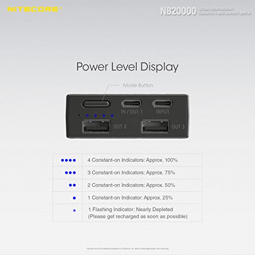 Nitecore NB20000 Power Bank, 20000mAh 45W Fast Charging QC PD Compatible with iPhone, Samsung Galaxy and Tablets with Lumentac USB Charging Cable