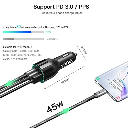 120W USB C Car Charger, URVNS 3-Port PD 100W PPS 45W QC 30W Super Fast Charging LED Laptop USB-C Car Adapter for iPhone 14 13 12 Pro Max Samsung S21 Ultra Note 20 iPad MacBook Pro Air