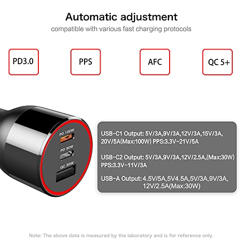 120W USB C Car Charger, URVNS 3-Port PD 100W PPS 45W QC 30W Super Fast Charging LED Laptop USB-C Car Adapter for iPhone 14 13 12 Pro Max Samsung S21 Ultra Note 20 iPad MacBook Pro Air