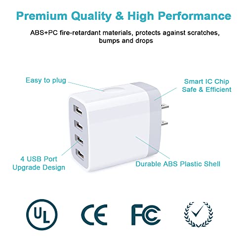 USB Plug,USB Wall Charger, 2-Pack Charging Cube Fast Charging Block Charger Box Multi Plug Outlet Power Adapter Charger for iPhone 14 13 12 11 Pro Max SE XR XS X 8 7 6,iPad,Samsung Galaxy,Google Pixel