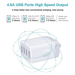 USB Plug,USB Wall Charger, 2-Pack Charging Cube Fast Charging Block Charger Box Multi Plug Outlet Power Adapter Charger for iPhone 14 13 12 11 Pro Max SE XR XS X 8 7 6,iPad,Samsung Galaxy,Google Pixel