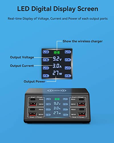 USB Charger, ASOMETECH 100W 8 Port Multiple USB Charging Station with 4 Quick Charge 3.0, 4 USB C PD Port, Wireless Charger, LCD Display Fast USB Charging Hub for iPhone 13 12 iPad Samsung and More