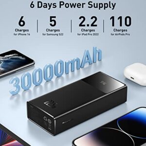 Baseus 30000mAh Portable Charger, 22.5W Power Bank Fast Charging Battery Pack with 2 USB-A, 1 USB-C and 1 Micro USB Ports Compatible with iPhone, iPad, AirPods, Switch, Samsung Devices, and More