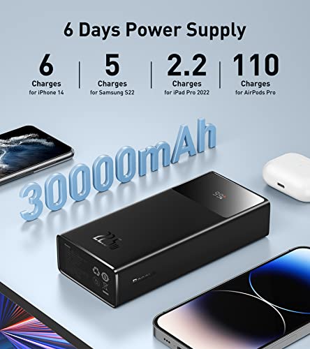 Baseus 30000mAh Portable Charger, 22.5W Power Bank Fast Charging Battery Pack with 2 USB-A, 1 USB-C and 1 Micro USB Ports Compatible with iPhone, iPad, AirPods, Switch, Samsung Devices, and More