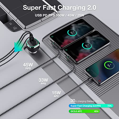 165W USB C Car Charger Adapter Super Fast Charging WOTOBEUS PD3.1 140W/PD3.0 100W PPS45W QC5+PD35W PPS25W+30W for iPhone 14 13 Pro Max Plus Samsung Galaxy S23/22/21 iPad MacBook Type-C Laptop Pixel