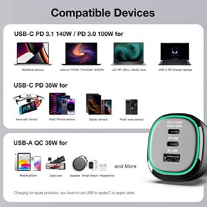 165W USB C Car Charger Adapter Super Fast Charging WOTOBEUS PD3.1 140W/PD3.0 100W PPS45W QC5+PD35W PPS25W+30W for iPhone 14 13 Pro Max Plus Samsung Galaxy S23/22/21 iPad MacBook Type-C Laptop Pixel