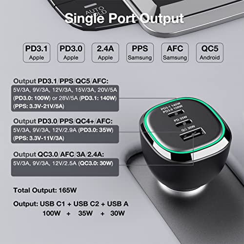 165W USB C Car Charger Adapter Super Fast Charging WOTOBEUS PD3.1 140W/PD3.0 100W PPS45W QC5+PD35W PPS25W+30W for iPhone 14 13 Pro Max Plus Samsung Galaxy S23/22/21 iPad MacBook Type-C Laptop Pixel