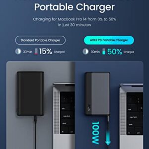 AOHI Laptop Power Bank, 100W 30000mAh USB C Portable Laptop Charger, PD3.0 Fast Charging Phone Laptop Charger Battery Pack for MacBook Pro/Air, XPS, iPad Pro, iPhone 14/13/12, Galaxy, Switch, Black