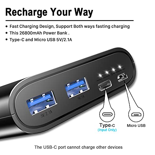 26800mAh Portable Charger Power Bank, Dual USB w/USB-C Fast Charging Battery Pack Charger for iPhone XR XS 11 12 13 14 SE, iPad,Airpods,Samsung S10 S21 S22 S23 Ultra, Google Pixel 6,LC Android Phone