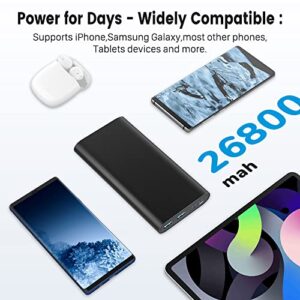 26800mAh Portable Charger Power Bank, Dual USB w/USB-C Fast Charging Battery Pack Charger for iPhone XR XS 11 12 13 14 SE, iPad,Airpods,Samsung S10 S21 S22 S23 Ultra, Google Pixel 6,LC Android Phone