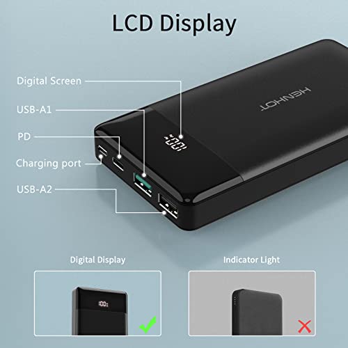 HenHot Portable Charger - 20W USB C Power Bank 15000mAh Fast Charging LCD Display 4 Ports External Battery Pack Portable Phone Charger for iPhone 14/13/12 Pro Max, Galaxy S22/S21, Google iPad Tablet