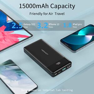 HenHot Portable Charger - 20W USB C Power Bank 15000mAh Fast Charging LCD Display 4 Ports External Battery Pack Portable Phone Charger for iPhone 14/13/12 Pro Max, Galaxy S22/S21, Google iPad Tablet