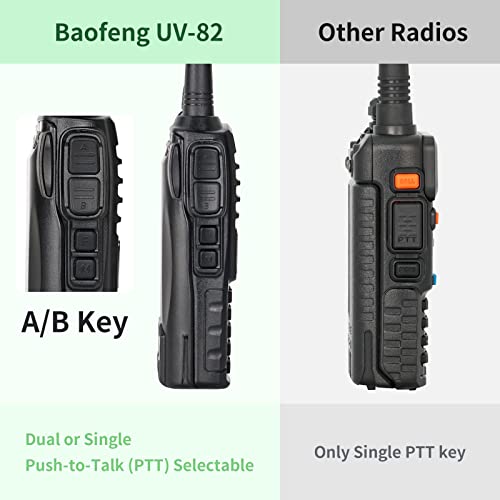 BaoFeng UV-82 High Power BaoFeng Radio Ham Radio Handheld Walkie Talkies with Earpiece, Extra 2800mAh Battery Hand Speaker Mic Long Antenna and Programming Cable Full Kits(1 Pack-Black)