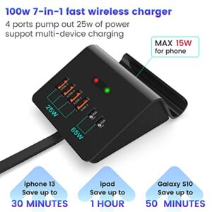 Solopen USB Charging Station,100W 7 Port Multiple Charging Station with 2 USB C PD Port,4 USB A Port,Wireless Charger,USB Charging Hub for Samsung iPad iPhone 13 14