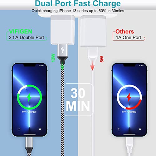 USB Wall Charger, Charger Block, Double USB Fast Charging Cube Block Charger Box, 2.1A Phone Charger Power Adapter 3 Pack for iPhone 14 13 12 11 Pro Max XS XR X 8 7 6S Samsung Galaxy S23 A14 Note 20