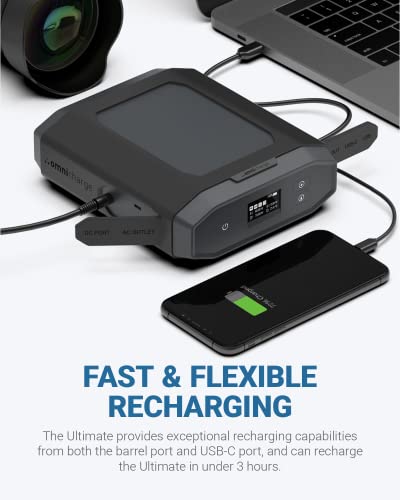 Omni Ultimate 38,400mah AC/DC/USB-C Powerbank | FAA Approved Max Capacity Battery for Laptops:MacBook/iPad/Dell/Surface | Cameras:Canon/Nikon/DSLR/DJI Drones | Smart Devices:iPhone/Samsung/Resmed CPAP