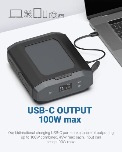 Omni Ultimate 38,400mah AC/DC/USB-C Powerbank | FAA Approved Max Capacity Battery for Laptops:MacBook/iPad/Dell/Surface | Cameras:Canon/Nikon/DSLR/DJI Drones | Smart Devices:iPhone/Samsung/Resmed CPAP