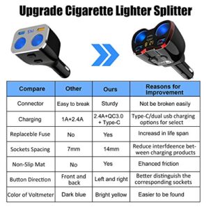 Cigarette Lighter Splitter QC 3.0, 2-Socket USB C Car Charger Adapter Type C Multi Power Outlet 12V/24V 80W DC with LED Voltmeter Switch Dual USB Port for iPhone GPS Dashcam iPad Android Samsung