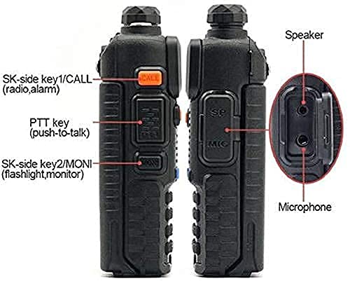 Baofeng UV-5R Ham Two Way Radio Upgrade Version (144-148/420-450Mhz), Dual Band Walkie Talkie