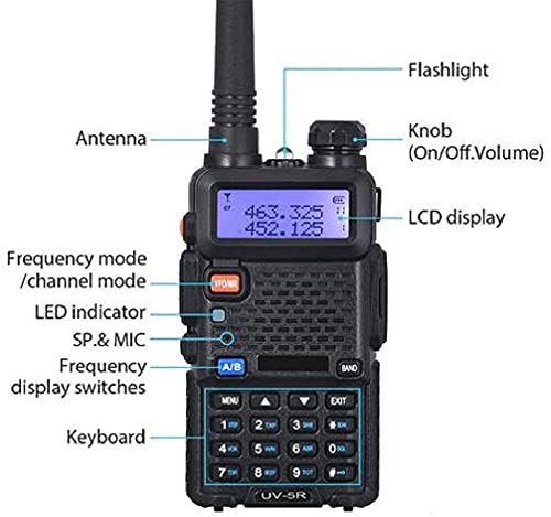 Baofeng UV-5R Ham Two Way Radio Upgrade Version (144-148/420-450Mhz), Dual Band Walkie Talkie