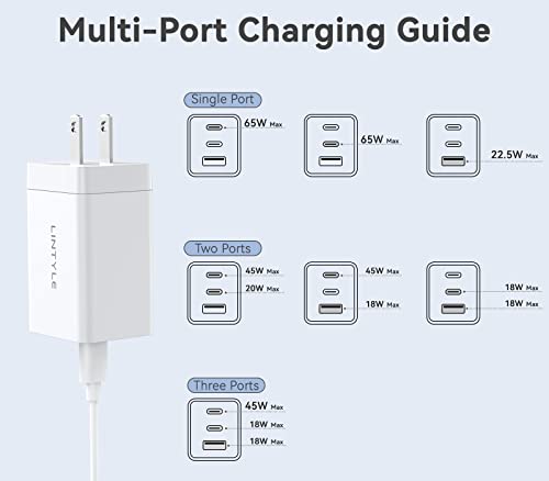 LINTYLE 65W USB C Charger 3-Port GaN Wall Charger Mini USB C USB A Charger Block Foldable Fast USB Type-C Charger Phone Laptop Tablet Charger Power Adapter - White