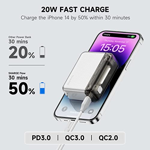 sharge Flow Portable Charger by Shargeek, 10000mAh Smallest Mini Power Bank with 20W USB-C Fast Charging, Dual Output Portable Charger Power Bank Compatible with iPhone, Samsung, iPad (White)