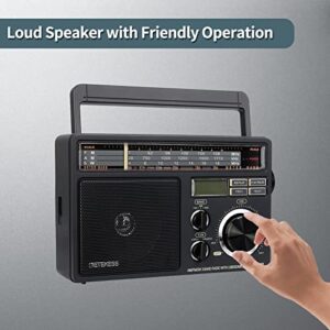 Retekess TR618 AM FM Radio Plug in Wall, Portable Shortwave Radios, Support SD, Micro SD and USB Flash Drive, AM FM Radios with Best Reception for Home Kitchen or Drive in