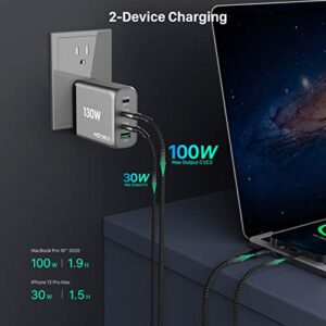 130W USB C GaN Wall Charger WOTOBEUS PD 100W PPS45W Super Fast Charging Station Type-C Laptop QC4+ Power Adapter AC Cable Multiple Ports for iPhone 14 13 iPad MacBook Samsung S23 Pixel Leveno HP Dell