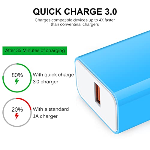 Samsung Phone Android Charger Fast Charging for Samsung Galaxy A13 5G/A03s/A04s/S23/S22 Ultra/S21 FE/S20/S10/S9/A11/A12/A32/A53/A23 5G,USB Type C Charger Power Block Wall Adapter with USB C Cable 6FT