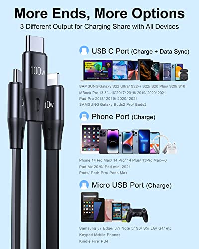 CAFELE 100W USB C Multi Charging Cable [Travel Accessories] 3in1 Retractable Phone Charger, Multiple Charging Cord with Type C/Micro USB/IP for Samsung S23 S22 S21/Phone 14 13 12/Pad Pro/Mac, 4ft