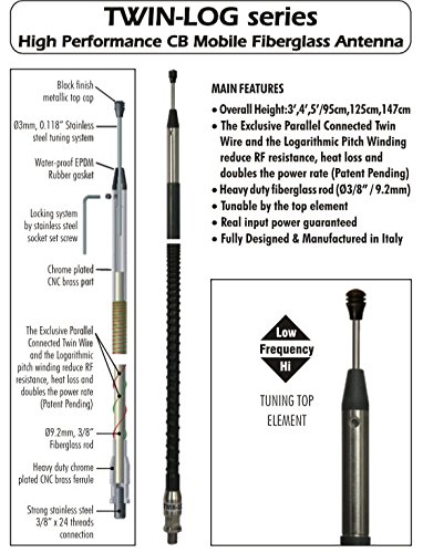 Sirio Antenna Twin-Log 4 High Performance 1500 Watts Cb Mobile Fiberglass Antenna (4 Ft)