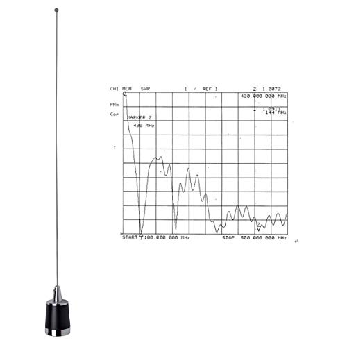 HYS Amateur Antennas Dual-Band NMO 20 Inch Antenna VHF 144/UHF 430MHz NMO L Shape Mount Mobile Antenna Bracket W/13 ft RG58 Coax Cable NMO to UHF-male/PL259 for Motorola Kenwood Midland Mobile Radios